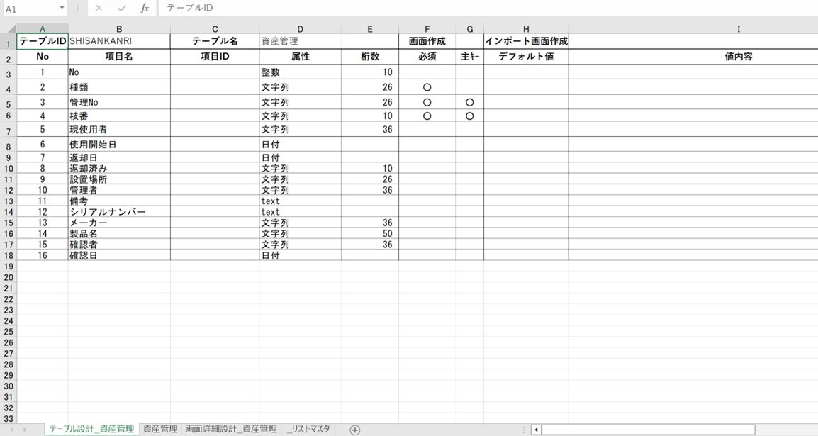 テーブル設計シート作成